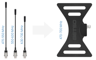 BETSO BOWTIE TWIN PACK