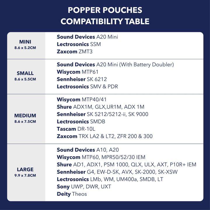 URSA Popper Pouch range in beige and black, all four sizes