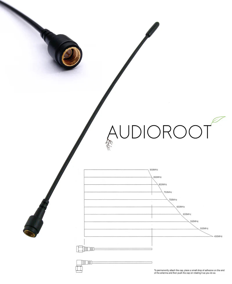 AUDIOROOT SSMA-ANT — SSMA Antenna for Wireless Tx