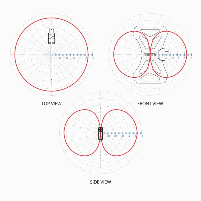 Deity BF1 butterfly antenna (2 kit, Wide Band UHF )