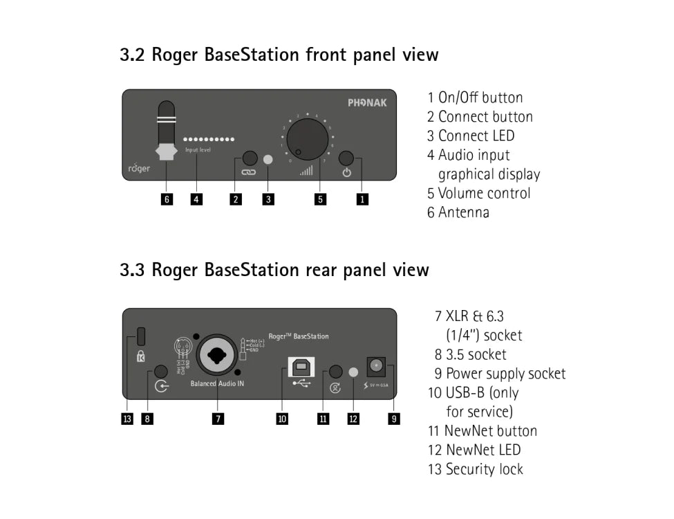 Transmisor PHONAK Roger BaseStation