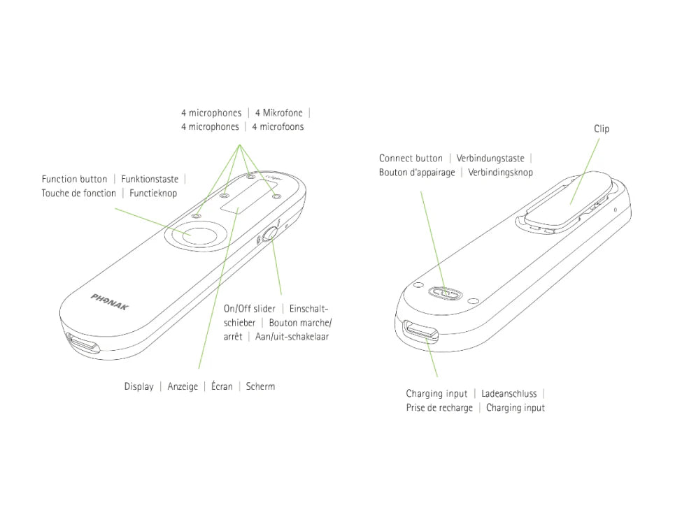 PHONAK Roger On v2
