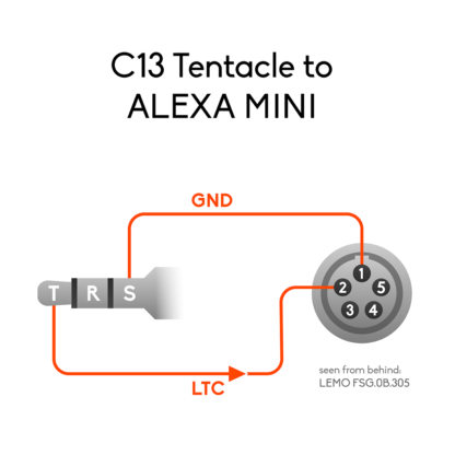 Cable de código de tiempo Tentacle a ALEXA MINI 