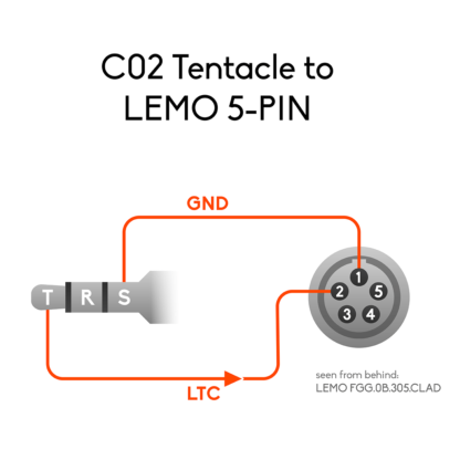 Cable de código de tiempo Tentacle a LEMO de 5 pines 
