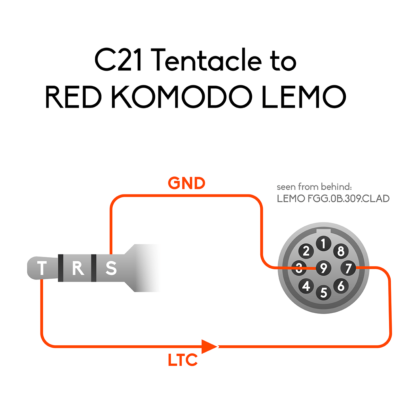 Cable de código de tiempo Tentacle a RED de 9 pines 