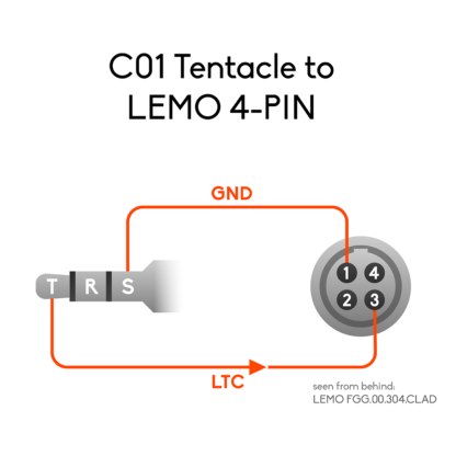 Cable de código de tiempo Tentacle a RED de 4 pines 