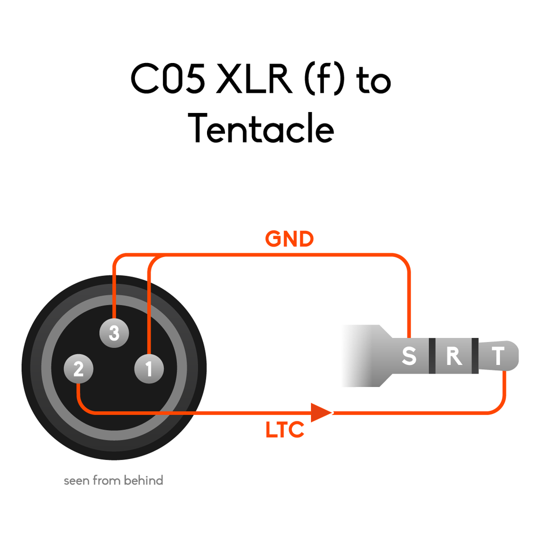XLR (f) to Tentacle – timecode cable